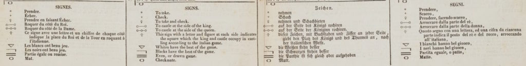 Notation utilisée aux échecs en 1837