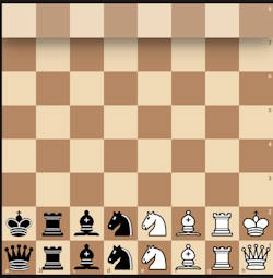 Position initiale dans la variante "Racing Kings" du jeu d'échecs